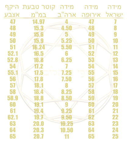 טבעת אבן מוסונייט עם חריטת לייזר האש שלי – זהב 14 קראט לבן/צהוב/רוז גולד – טבעת ייחודית עם מסר רוחני