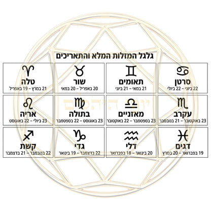 טבעת יהלום מעבדה עגול חריטה 12 המזלות ויהלומים בצדדים - זהב 14 קראט צהוב/לבן/רוז גולד